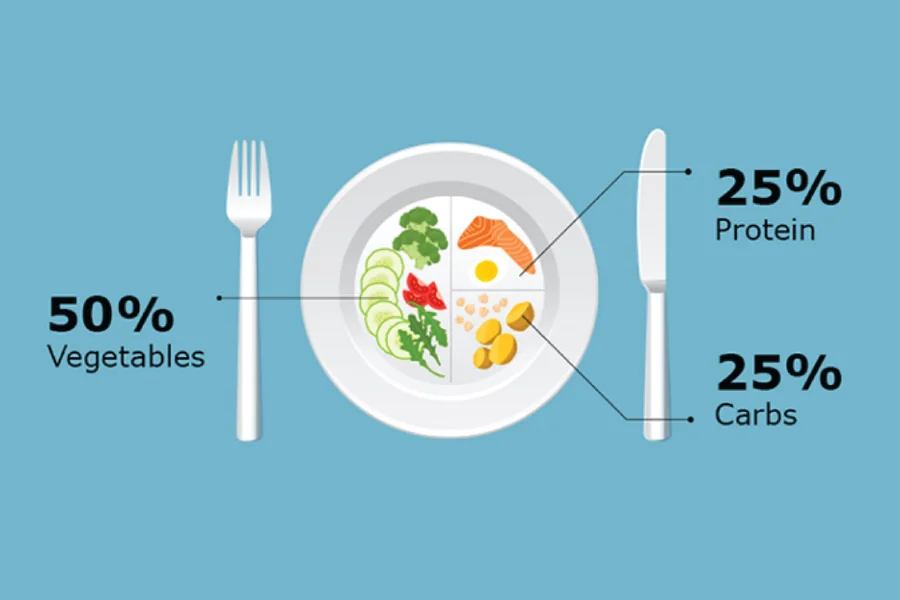 Type 1 Diabetes Diet Plan: Complete Guide for Daily Management
