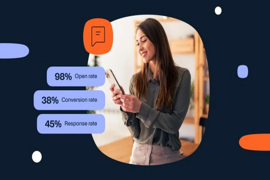 Cross-Channel Marketing Teams