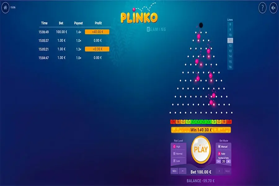 How to Play Plinko Game Online - Rules, Controls, Odds, and Tips