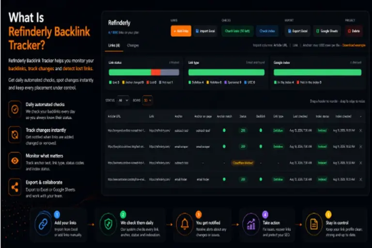 Backlink