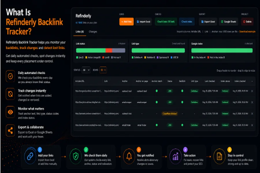 Backlink